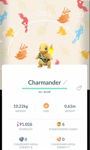 Occhiali charmander lucidi - ✨occhiali,